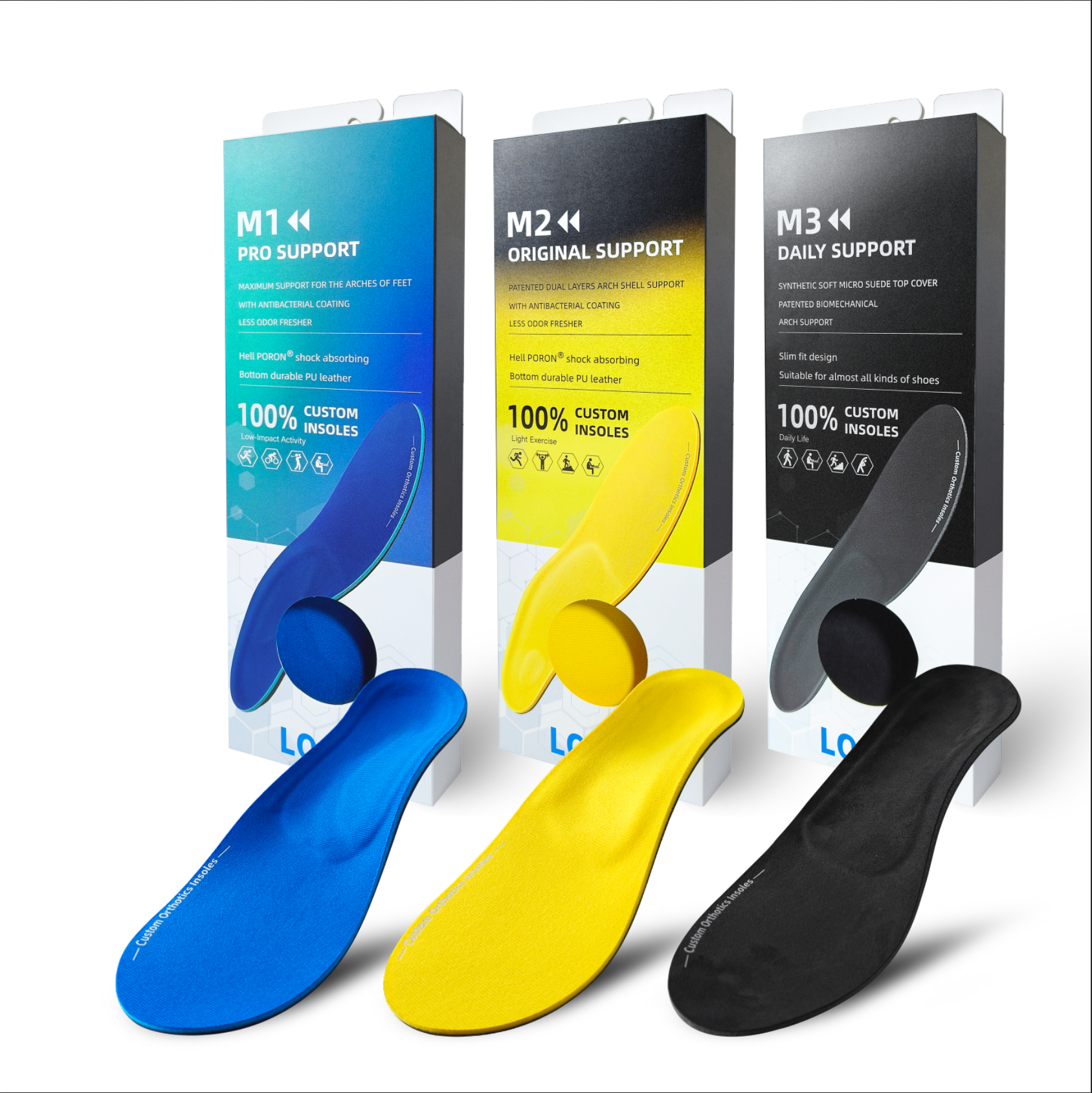 Heat moldable insoles M1 to M3 packages.