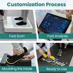 Insoles customization process.